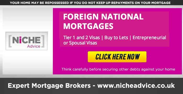 Shared Ownership Mortgage with a Visa
